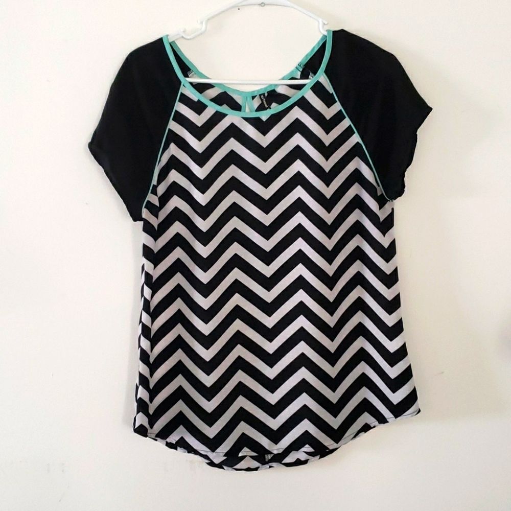 Clothes